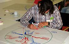 DJMiK WS Naurod 2009 (Bild: Maler)